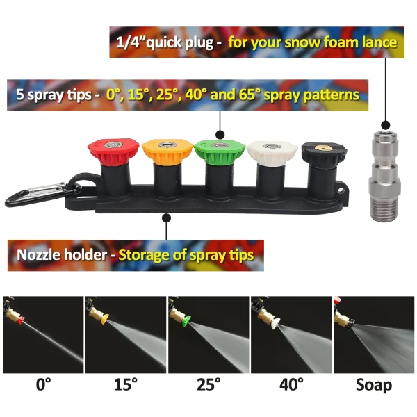 Pressure Washer Water Gun for Car Cleaning Hose Connector For Karcher Nilfisk Parkside Bosch Quick Connector Nozzles - Image 2