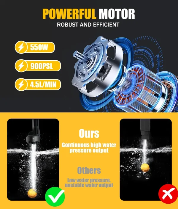 [No battery] 900PSI Handheld Pressure Washer for Dewalt 20V Batteries with 6-in-1 Nozzle for Automotive Cleaning - Image 6