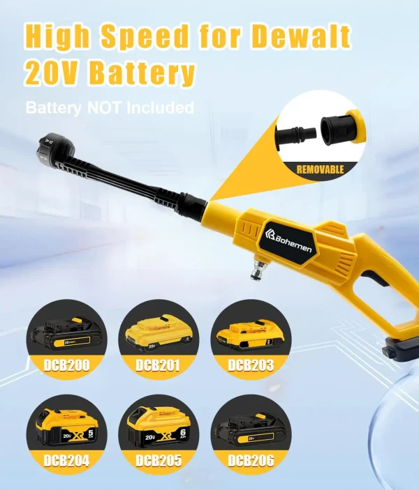 [No battery] 900PSI Handheld Pressure Washer for Dewalt 20V Batteries with 6-in-1 Nozzle for Automotive Cleaning - Image 2