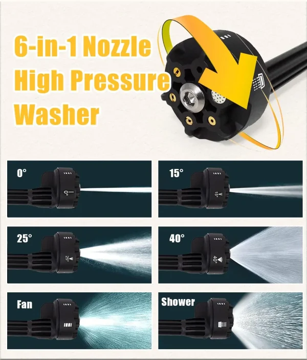 [No battery] 900PSI Handheld Pressure Washer for Dewalt 20V Batteries with 6-in-1 Nozzle for Automotive Cleaning - Image 4